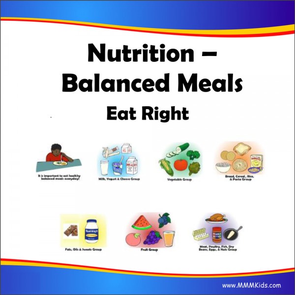 Balanced Meals -- Eat Right