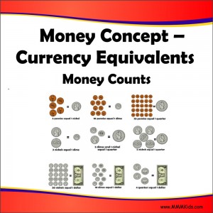 Currency Equivalents -- Money Counts